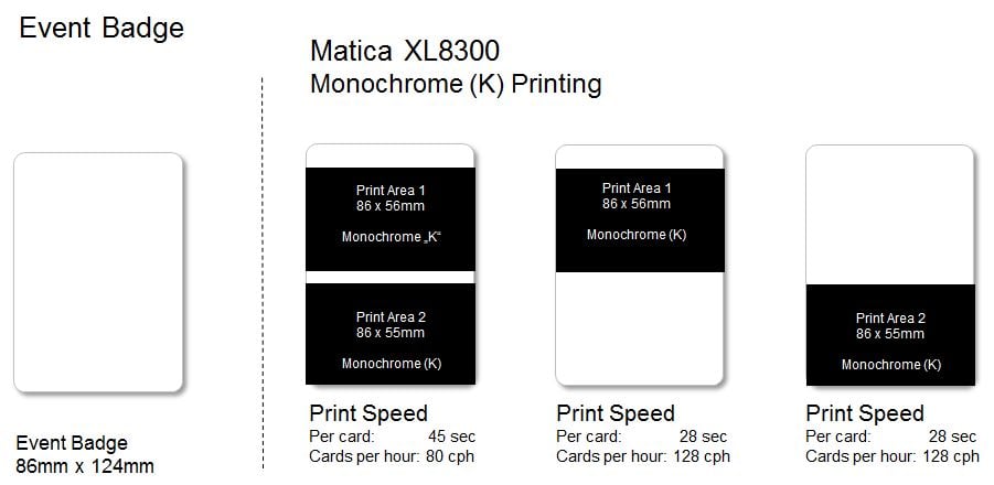 Matica XL8300 Monochrome Print Area